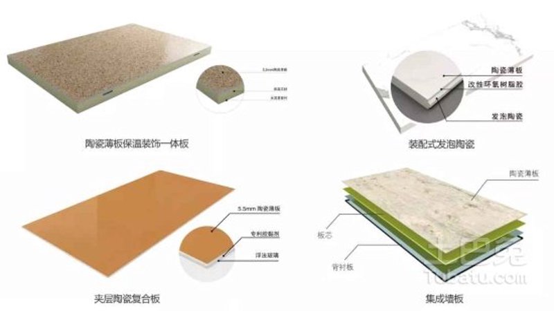 智慧城市的未来:建科数智引领科技革新