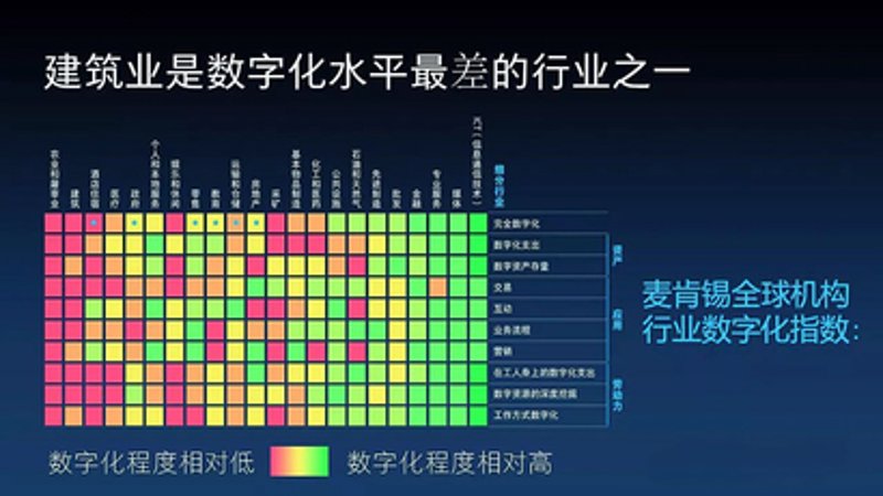 选购大数据分析平台:企业成长的智慧伴侣